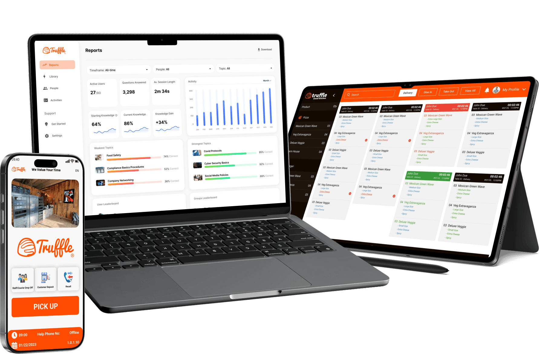 Truffle Systems Mockups