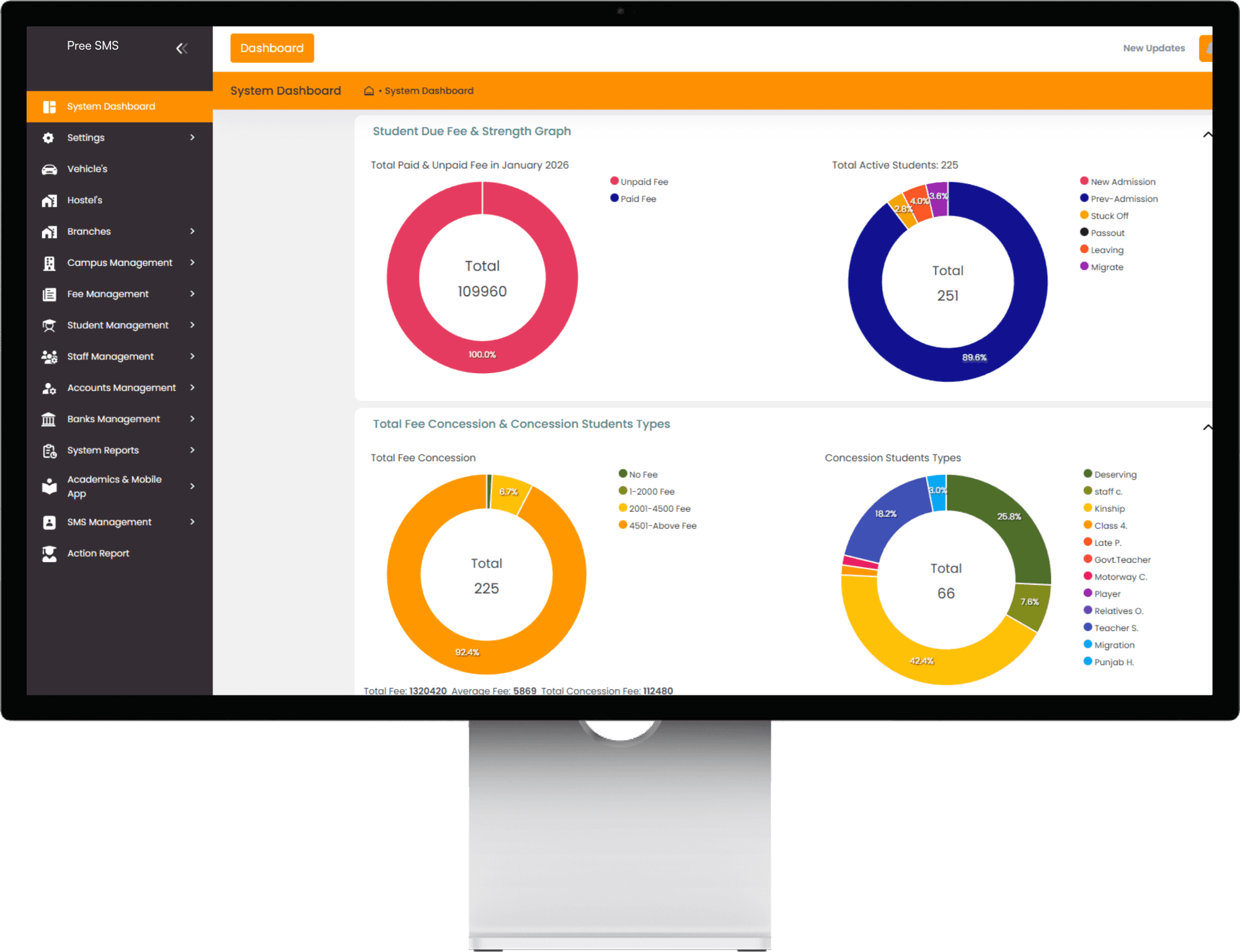 POS Interface Visualization