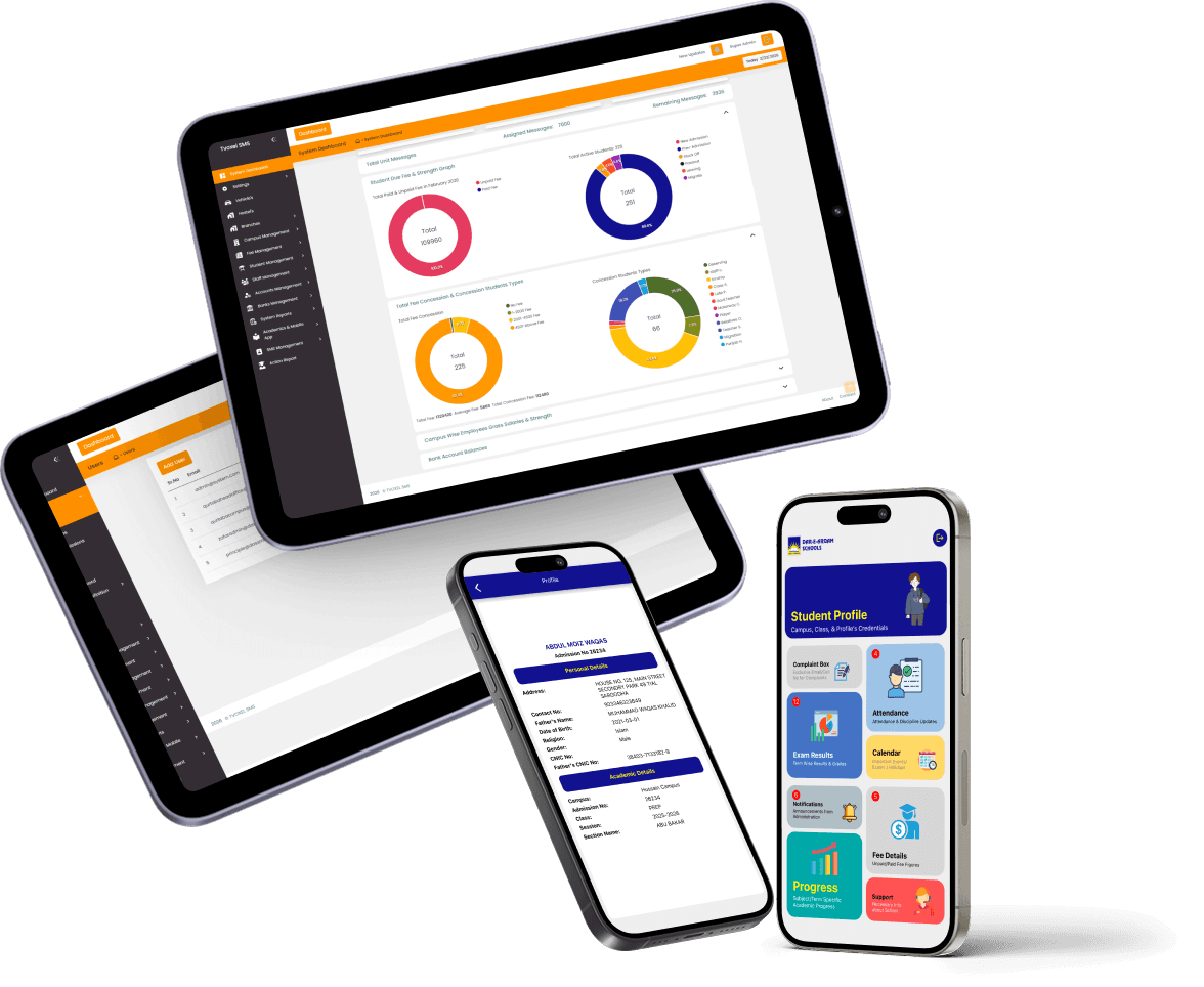 School Management System main